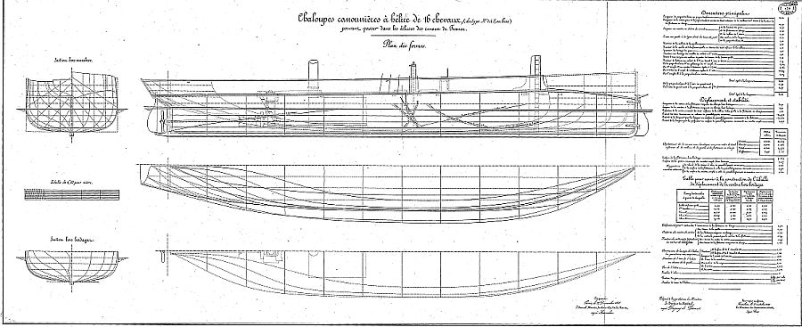 Planche No: 0588