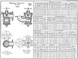 Planche No: 1002