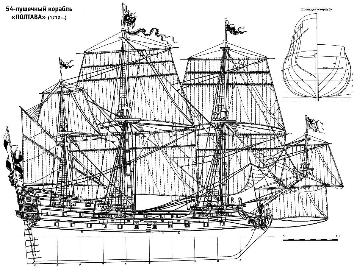 plan_3rd_rate_ship_Poltava_1712.jpg