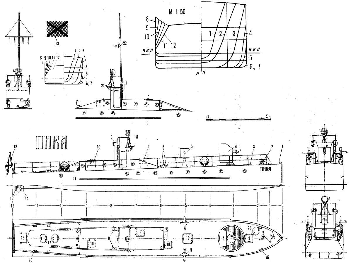 plan_Armored_cutter_Pika_191x.jpg