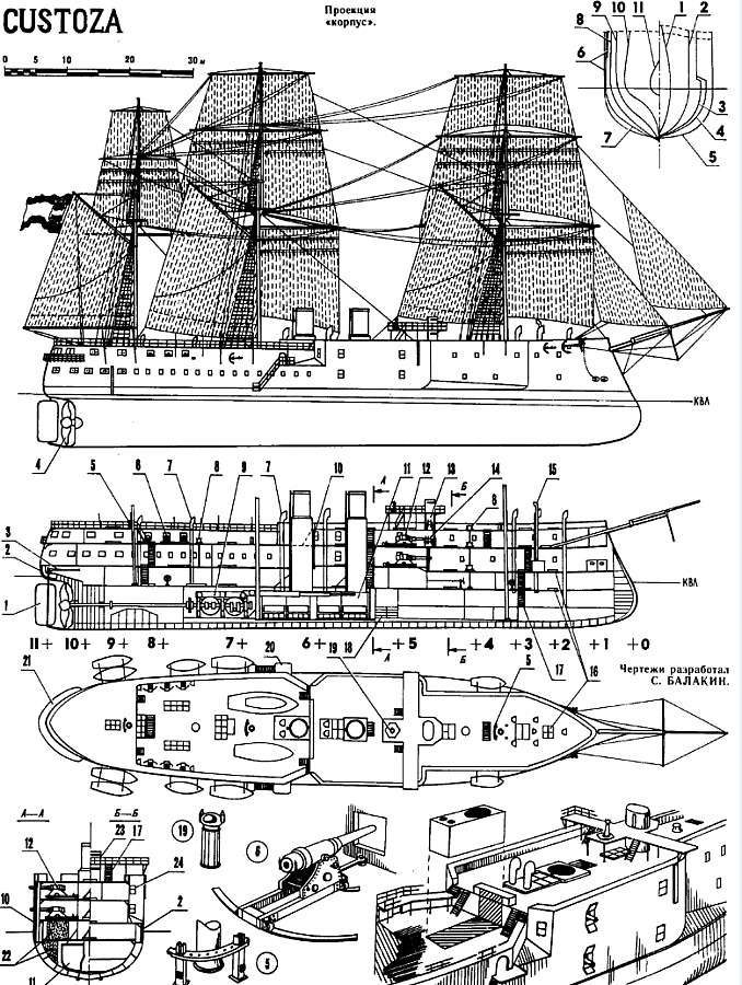 Free Plans Modern Warfare Ships