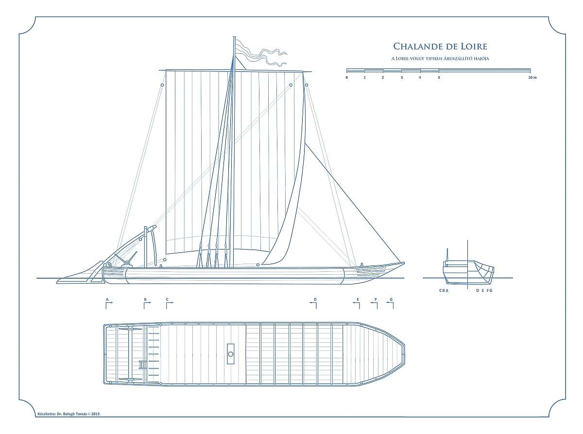 plan_Chalande_De_Loire