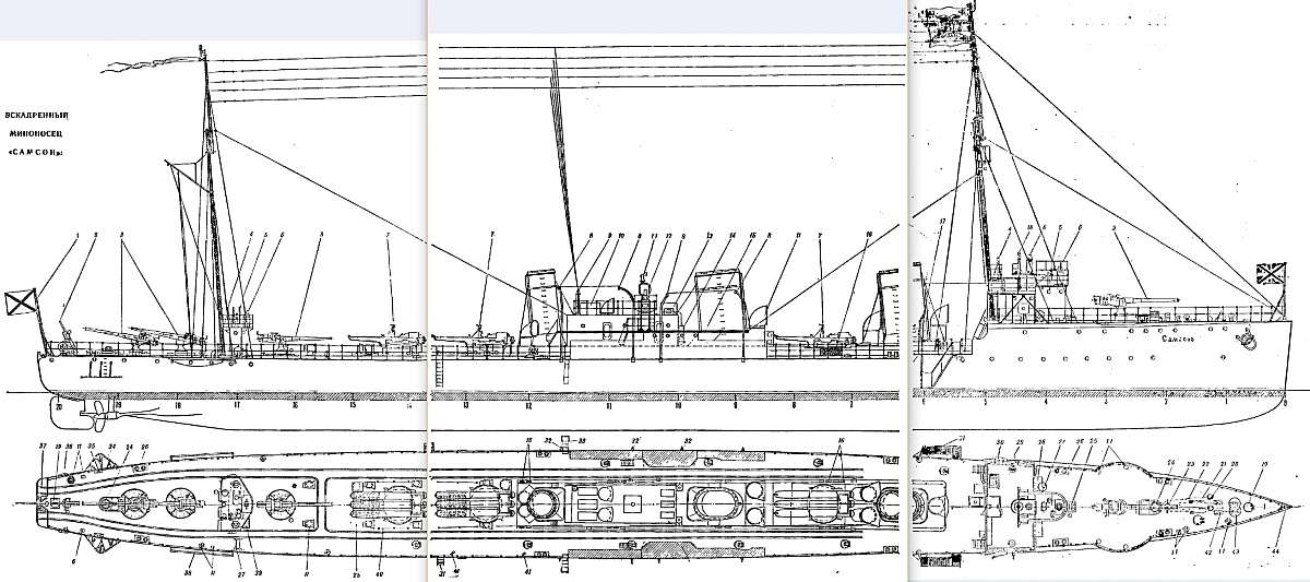 plan_Destroyer_Samson_Stalin_1916.jpg