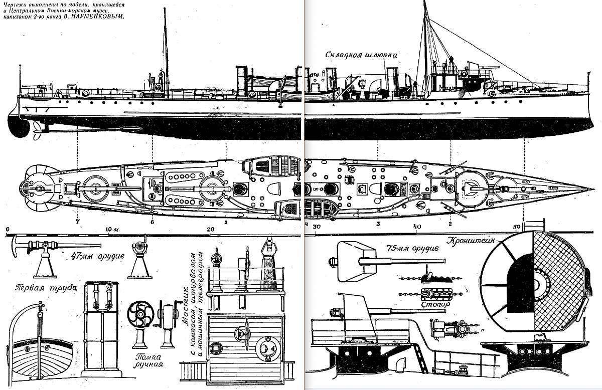 plan_Destroyer_Strashnyi_1903.jpg