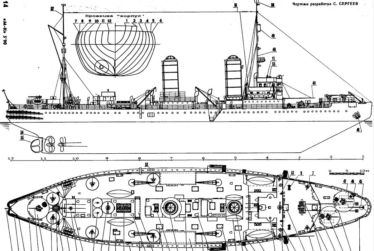 plan_Icebreaker_Mikojan_1941.jpg