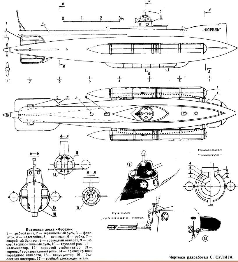 plan_Submarine_Forel_1904.jpg