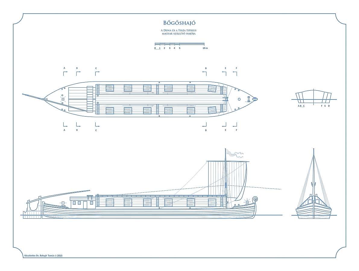 plan_bogoshajo