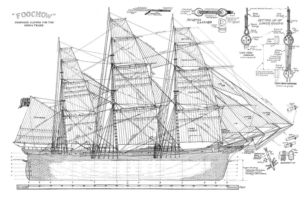 plan_clipper_Foochow_XIX_century.jpg