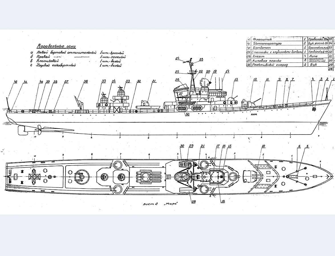 plan_costaguard_MOSCOW.jpg